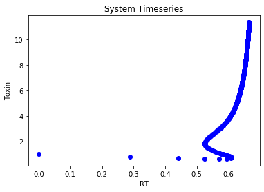 _images/ToxinProject_7_2.png