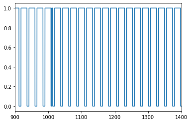 _images/circadianRhythmNotebookFinal_46_4.png
