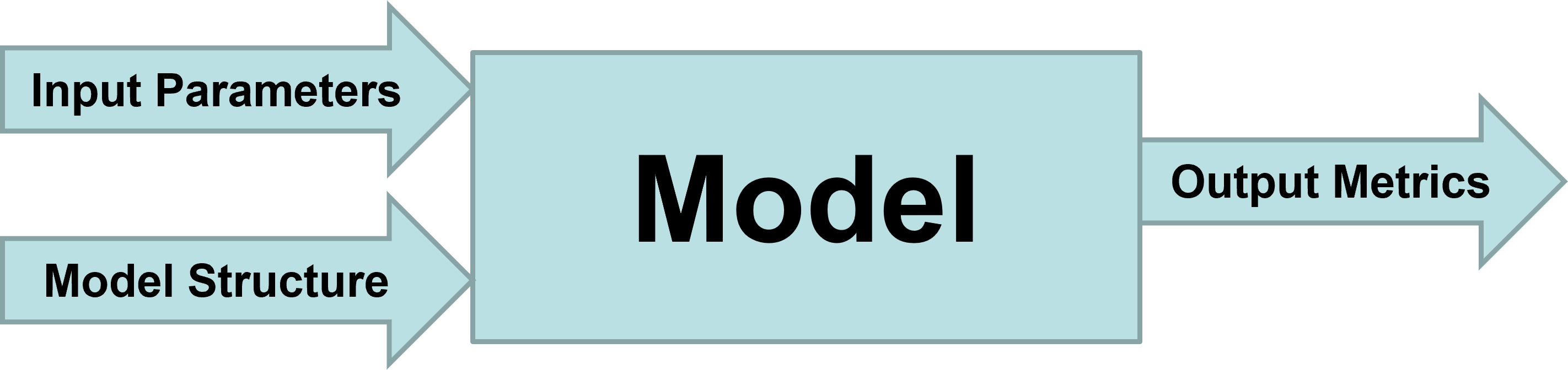 _images/modelFramework.png